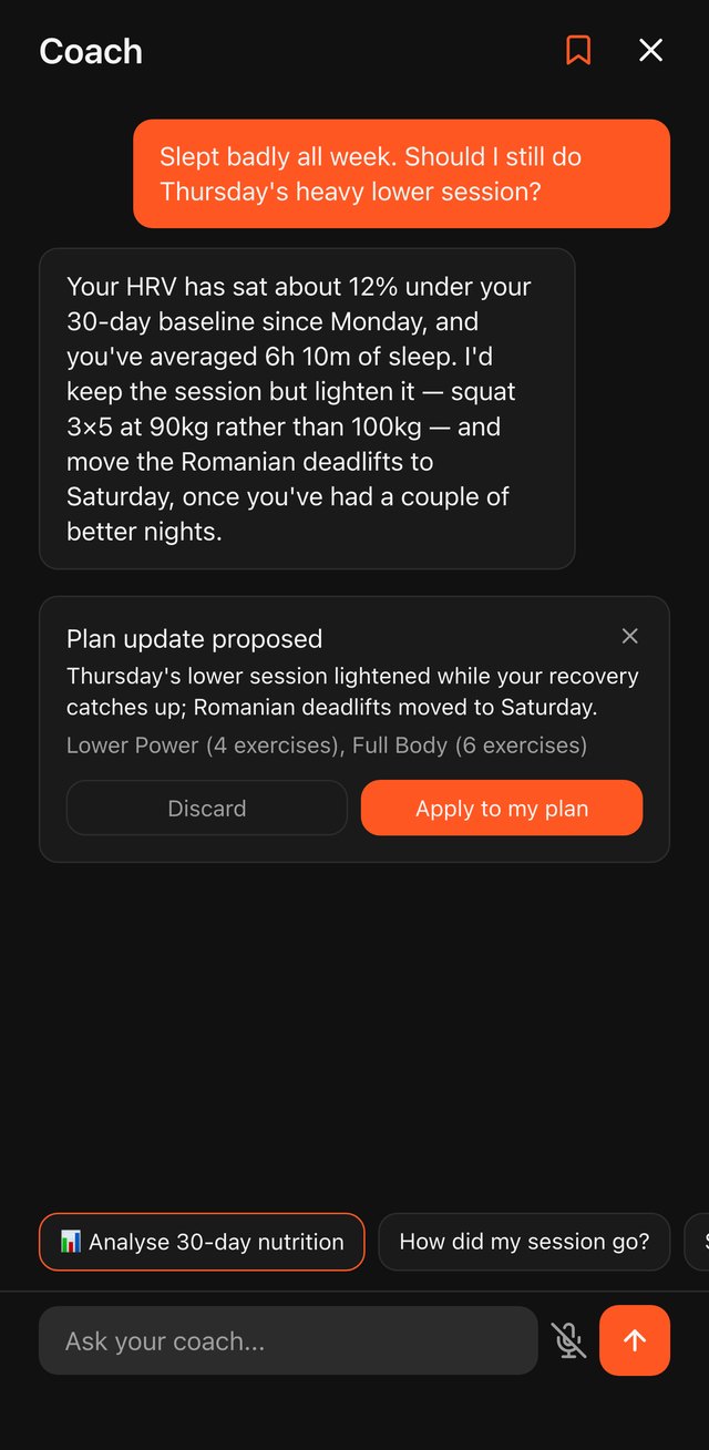 The coach answering a question about poor sleep by citing heart-rate variability against baseline, and proposing a lighter Thursday session with Discard and Apply to my plan buttons.