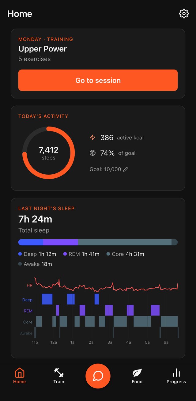 The Home tab showing Monday's Upper Power session with a Go to session button, 7,412 steps at 74 percent of the goal, and 7 hours 24 minutes of sleep broken into deep, REM, core and awake, with a chart of sleep stages and heart rate through the night.