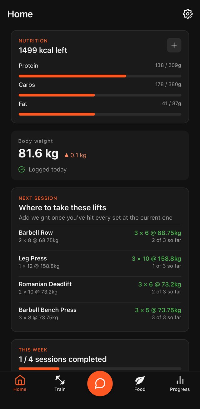The Home tab showing calories and macros left for the day, today's body weight, and where to take each lift next session, with targets and how many sets have been completed at the current weight.